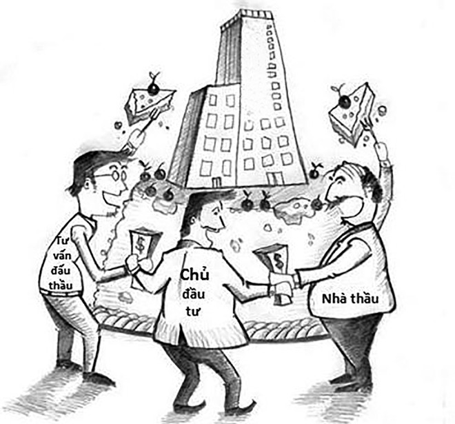 Thông thầu giữa chủ đầu tư, tư vấn đấu thầu và nhà thầu trúng thầu thường diễn ra với mức độ tinh vi, xảo quyệt