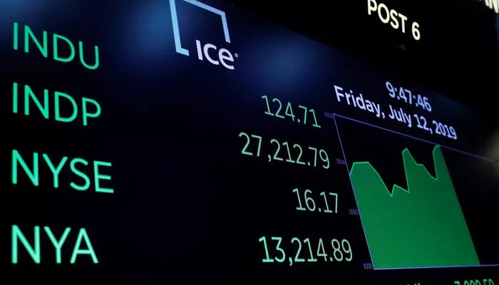 Màn hình hiển thị chỉ số Dow Jones trên ngưỡng 27.000 điểm sau khi mở cửa phiên giao dịch ngày 12/7 trên sàn NYSE ở New York - Ảnh: Reuters.