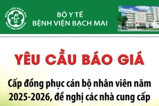 Bệnh viện Bạch Mai thông báo yêu cầu báo giá