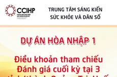 Trung tâm Sáng kiến sức khỏe và dân số thông báo