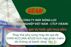 Tổng công ty Máy động lực và Máy nông nghiệp Việt Nam - CTCP (VEAM) thông báo mời chào giá