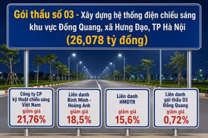 Ảnh minh họa: AI