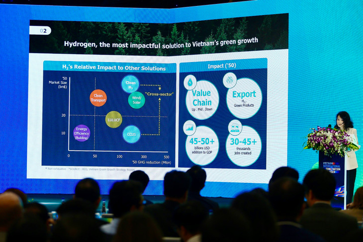 Bà Joung Lee - Trưởng nhóm Kinh doanh toàn cầu Hydrogen của Tập đoàn SK. Ảnh: Lê Tiên Bà Joung Lee - Trưởng nhóm Kinh doanh toàn cầu Hydrogen của Tập đoàn SK. Ảnh: Lê Tiên