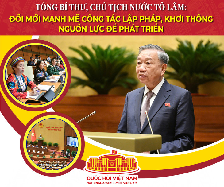 Tổng Bí thư, Chủ tịch nước Tô Lâm có bài phát biểu quan trọng nhấn mạnh về yêu cầu đổi mới tư duy trong công tác xây dựng pháp luật tại phiên khai mạc trọng thể Kỳ họp thứ 8 Quốc hội khóa XV.