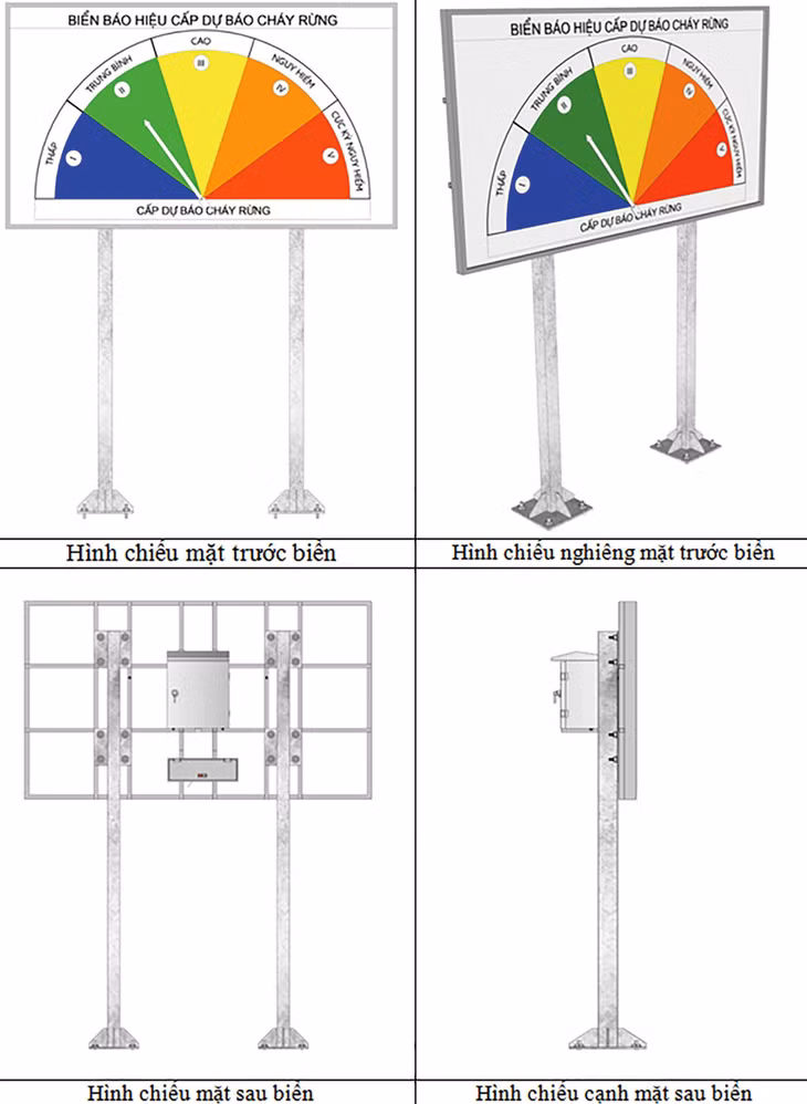 Biển báo hiệu cấp độ dự báo cháy rừng tự động trên nền công nghệ IoT đa cảm biến được thiết kế thể hiện 5 cấp dự báo cháy rừng