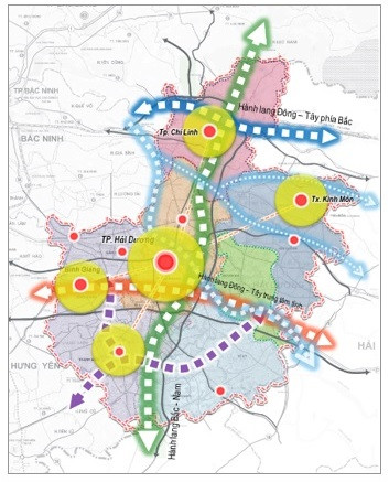 Cấu trúc phát triển không gian tỉnh Hải Dương Cấu trúc phát triển không gian tỉnh Hải Dương
