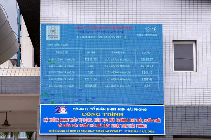Màn hình led hiển thị thông số môi trường đặt tại khu vực cổng Công ty