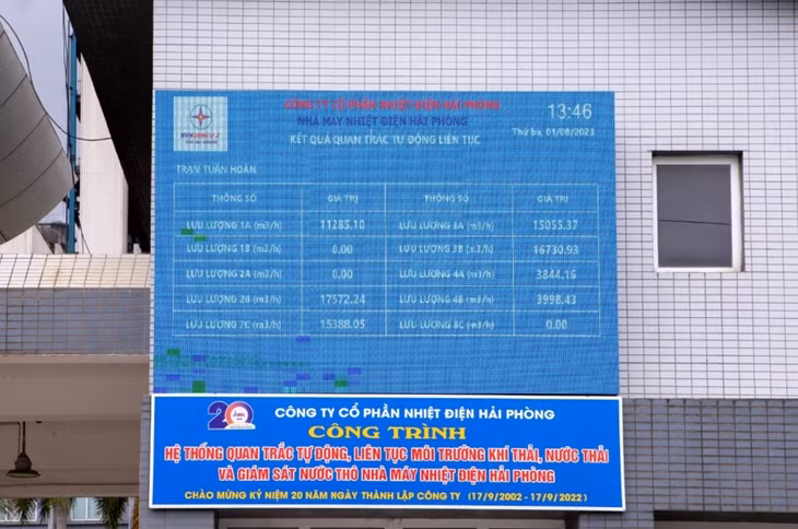 Màn hình led hiển thị thông số môi trường đặt tại khu vực cổng Công ty Màn hình led hiển thị thông số môi trường đặt tại khu vực cổng Công ty
