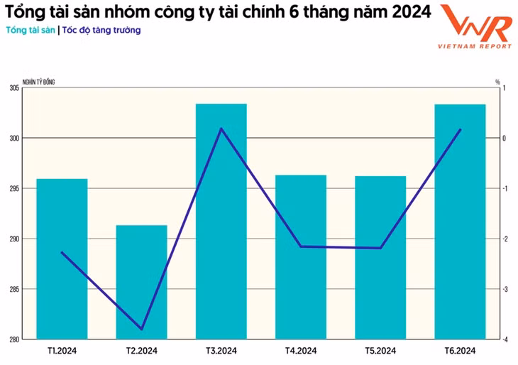 Nguồn: Ngân hàng Nhà nước
