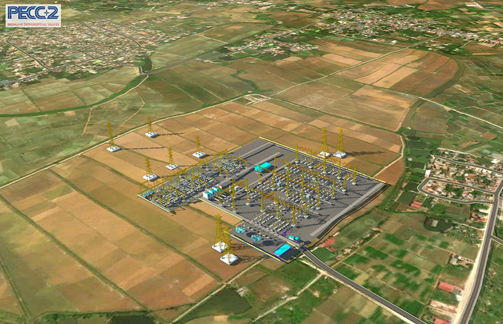 Phối cảnh Trạm biến áp 500kV Thái Bình và đấu nối