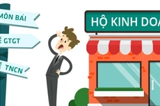 Tiếp tục hoàn thiện thể chế, xây dựng mô hình quản lý thuế mới với hộ kinh doanh