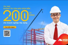Tài trợ chuyên biệt để doanh nghiệp xây dựng “Vững tài chính - Dựng thành công”
