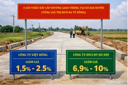 3 gói thầu giao thông tại xã Đại Xuyên (Hà Nội): Cuộc cạnh tranh của 2 nhà thầu