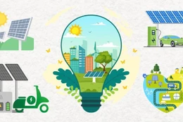 Trước 31/1/2026, phải trình chính sách hỗ trợ người dân sử dụng giao thông xanh