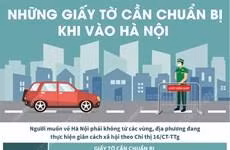 Những giấy tờ cần chuẩn bị khi vào Hà Nội