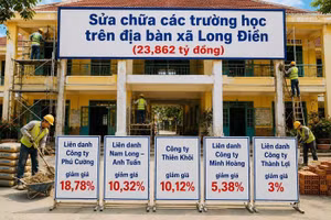 Xã Long Điền (TP.HCM): Cạnh tranh cao tại gói thầu sửa chữa trường học, giá dự thầu giảm gần 19%