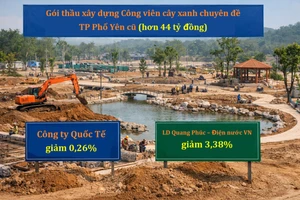 Thái Nguyên: Đấu lại gói thầu xây dựng công viên hơn 44 tỷ đồng, nhà thầu nào tham dự?