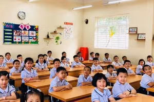 Hà Nội: 361,533 tỷ đồng cải tạo Trường Tiểu học Xuân Đỉnh