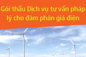 Công ty TNHH Đầu tư và Quản lý điện gió Cư Né thông báo mời chào hàng cạnh tranh