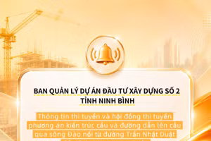 Ban Quản lý dự án đầu tư xây dựng số 2 tỉnh Ninh Bình thông báo thi tuyển phương án kiến trúc 