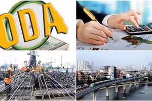 Nâng cao chất lượng công tác chuẩn bị và phê duyệt dự án sử dụng vốn ODA, vay ưu đãi nước ngoài.