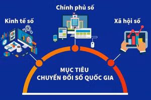 Đến năm 2045, Việt Nam phấn đấu vào nhóm 30 nước dẫn đầu về chính phủ số