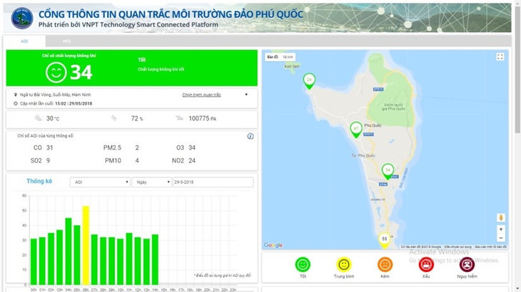 VNPT Technology phát triển thành công hệ thống quan trắc môi trường công nghệ Internet of Things ảnh 3