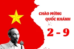 Dịp Quốc khánh 2/9 năm nay, công chức, viên chức sẽ được nghỉ 4 ngày liên tiếp