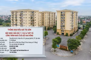 Bắc Ninh đấu giá 7.115,0 m² đất phường Quế Võ. Ảnhminh họa tạo bởi AI