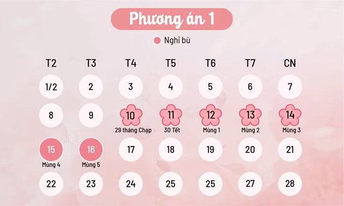 Phương án nghỉ Tết được trình Chính phủ