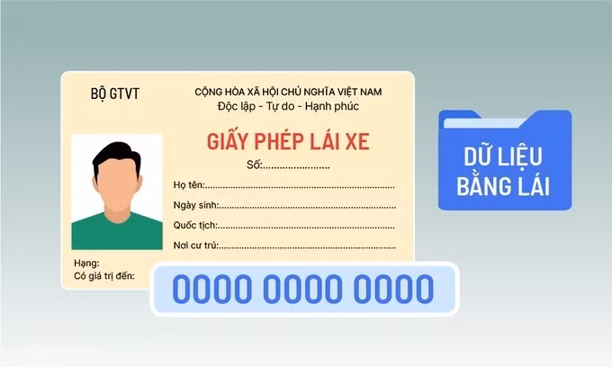 Hơn chục lỗi vi phạm giao thông bị đề xuất trừ điểm vào bằng lái Hơn chục lỗi vi phạm giao thông bị đề xuất trừ điểm vào bằng lái