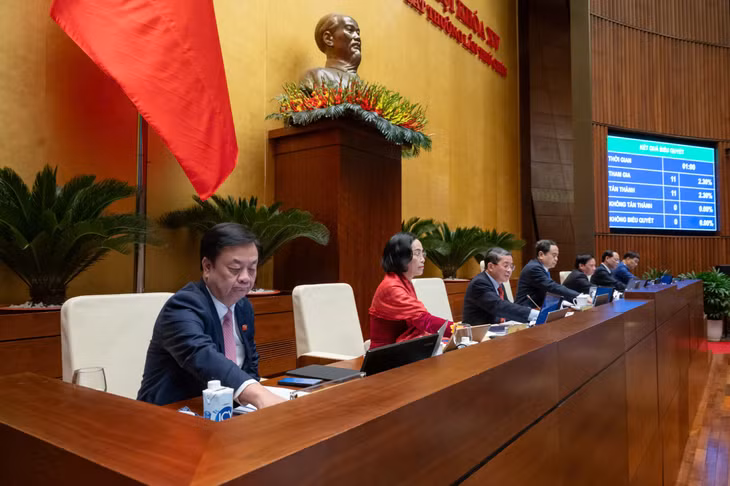 Chủ tịch Quốc hội Trần Thanh Mẫn và các Phó Chủ tịch Quốc hội biểu quyết thông qua Nghị quyết về một số cơ chế, chính sách đặc thù đầu tư xây dựng Dự án điện hạt nhân Ninh Thuận