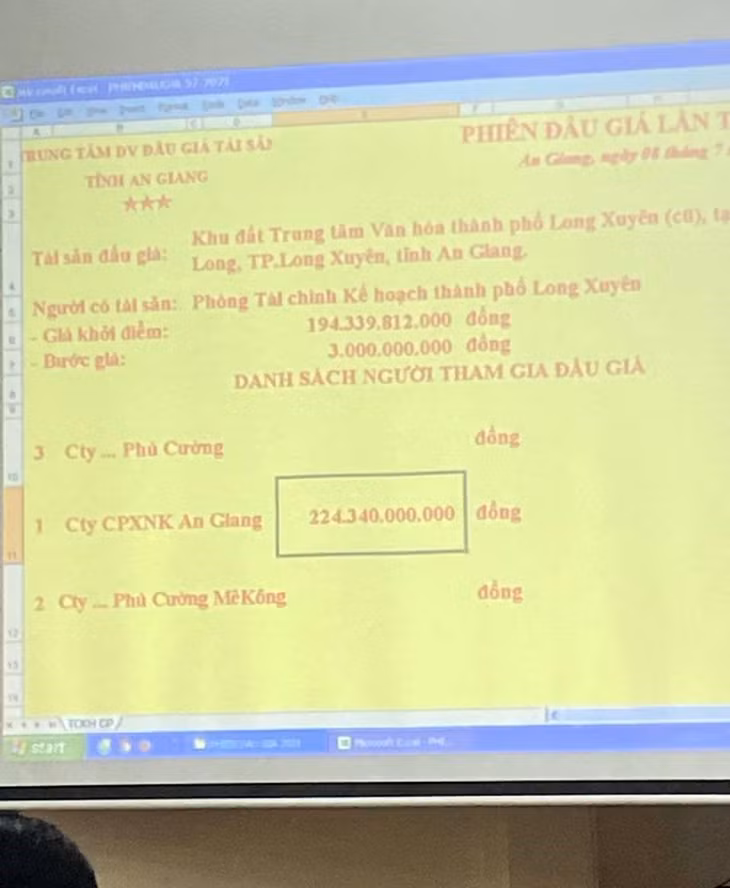 Buổi đấu giá diễn ra công khai, minh bạch với đơn vị trúng đấu giá là Angimex