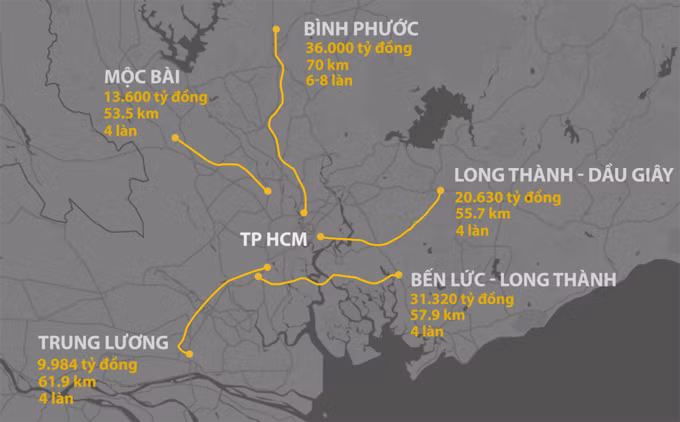 Cùng với 4 cao tốc, tuyến đường từ TP.HCM đi Bình Phước sẽ giúp phát triển kinh tế vùng
