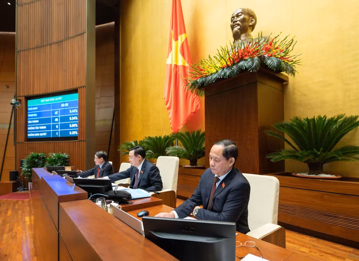 Các đại biểu Quốc hội biểu quyết thông qua Nghị quyết về Kế hoạch phát triển kinh tế - xã hội năm 2023