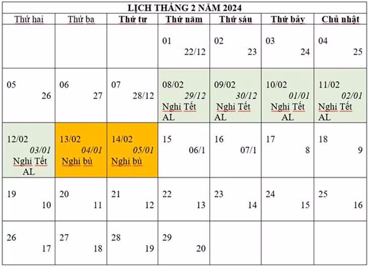 Thời gian nghỉ Tết Âm lịch từ ngày 8/2/2024 đến hết ngày 14/2/2024 Thời gian nghỉ Tết Âm lịch từ ngày 8/2/2024 đến hết ngày 14/2/2024