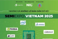 Triển lãm Ngành Công nghiệp bán dẫn Việt Nam 2025 (SEMIEXPO VIETNAM 2025) diễn ra từ ngày 07-08/11/2025 quy tụ nhiều tập đoàn công nghệ hàng đầu thế giới 