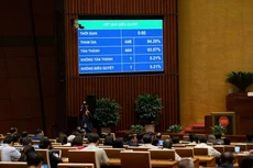 Luật Thương mại điện tử được Quốc hội thông qua tại Kỳ họp thứ 10 vừa qua (ảnh: CP)