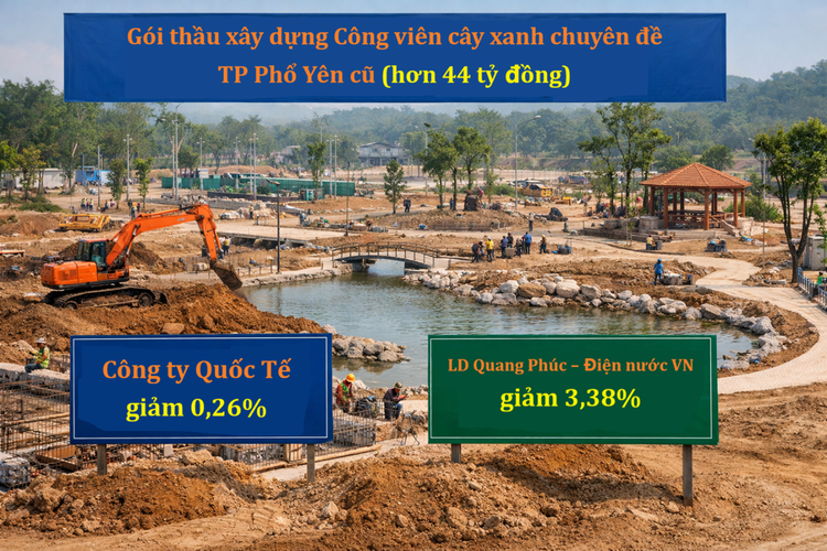 Thái Nguyên: Đấu lại gói thầu xây dựng công viên hơn 44 tỷ đồng, nhà thầu nào tham dự?