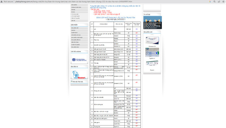 Bảng cập nhật danh mục vắc xin ngày 24/3/2023 tại Trung tâm tiêm chủng 131 Lò Đúc, Hà Nội thông báo hết nhiều loại vắc xin