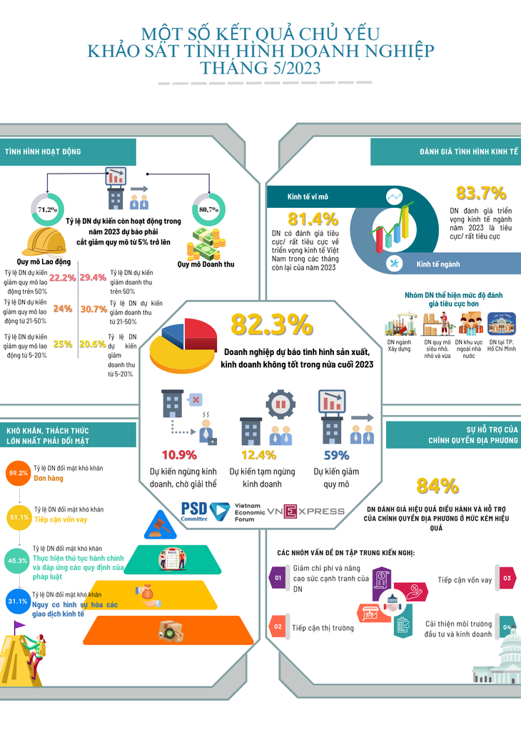 Ảnh: Ban IV cung cấp