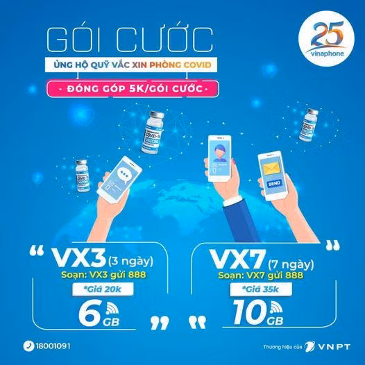 Mỗi gói cước VX3/VX7 được đăng ký/gia hạn thành công sẽ trích 5.000 đồng vào Quỹ Vắc xin phòng, chống Covid-19