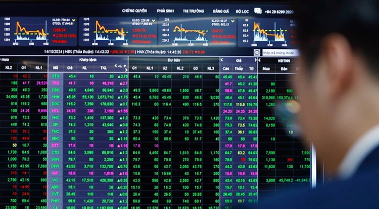 Ủy ban Chứng khoán yêu cầu giám sát chặt cổ phiếu tăng, giảm mạnh. Ảnh minh họa