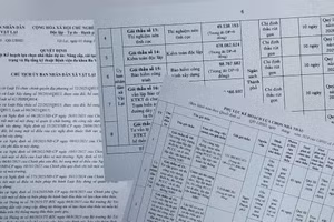 Khối lượng công việc đã được tách thành Gói thầu số 13 theo Kế hoạch lựa chọn nhà thầu nhưng vẫn xuất hiện trong bảng khối lượng mời thầu của Gói thầu số 10. Ảnh chụp từ HSMT: Ngọc Tuấn