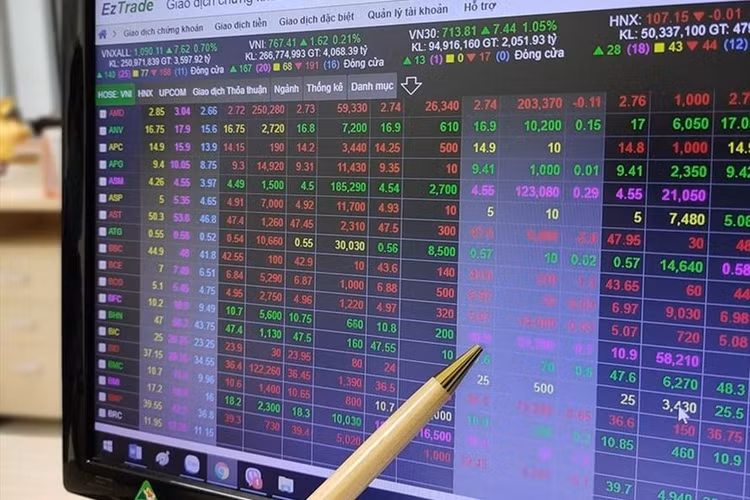 Xử phạt hai cá nhân tham gia thao túng giá cổ phiếu FTM