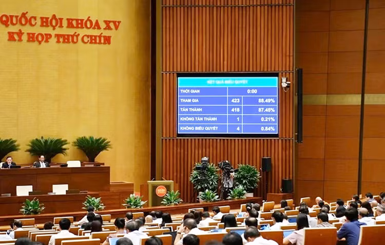 Sáng 24/6, Quốc hội thông qua Luật Cán bộ, công chức (sửa đổi)