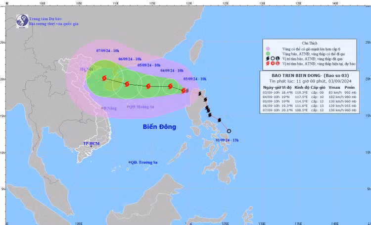 Hướng di chuyển của bão số 3.