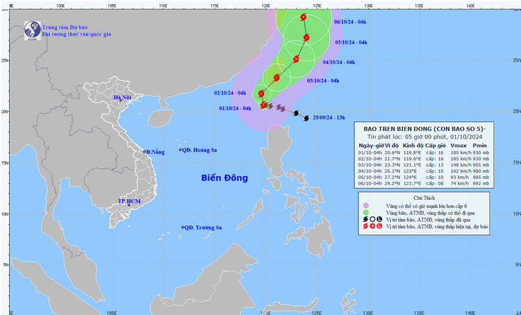 Hướng đi của cơn bão. Ảnh: Trung tâm Dự báo Khí tượng Thủy văn Quốc gia