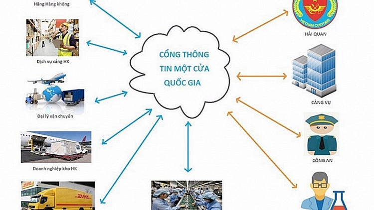 Ảnh chỉ mang tính minh họa. Nguồn Internet