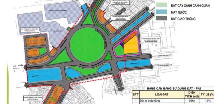 Phối cảnh nút giao thông Phúc Khánh, TP. Thái Bình